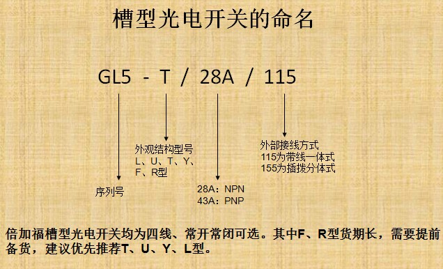 倍加福接近開關(guān)、光電開關(guān)等產(chǎn)品技術(shù)培訓會