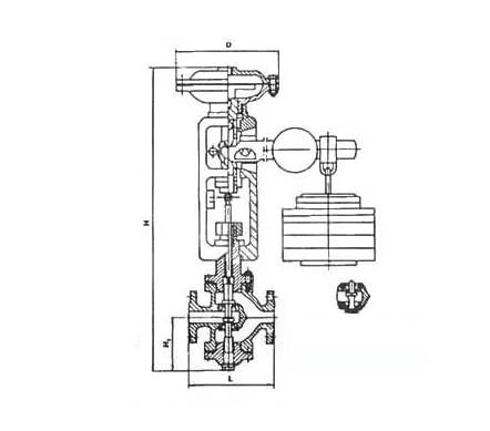自力式調(diào)節(jié)閥原理是利用閥門元件運作？