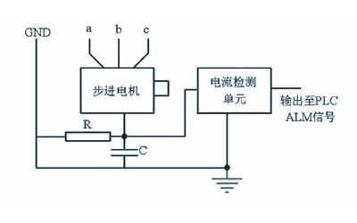 步進電機驅(qū)動電路電流如何設(shè)定，通過電流變化來控制轉(zhuǎn)子位置